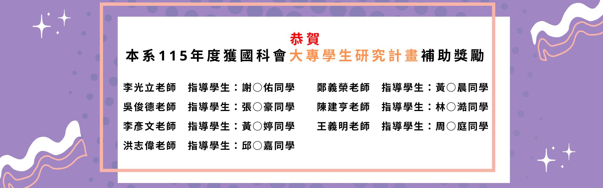 115大專生